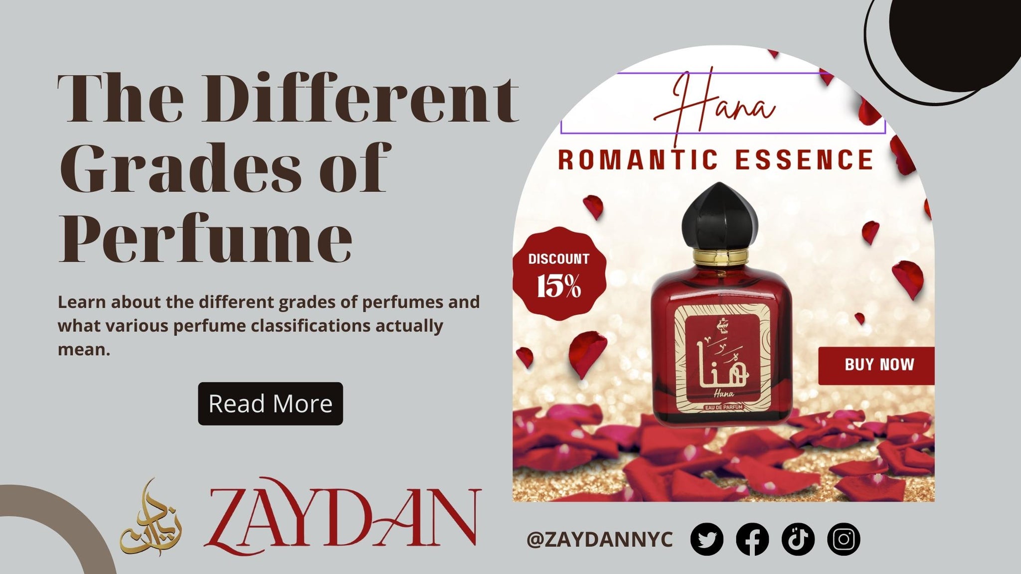 The Different Grades of Perfume - Zaydan NYC